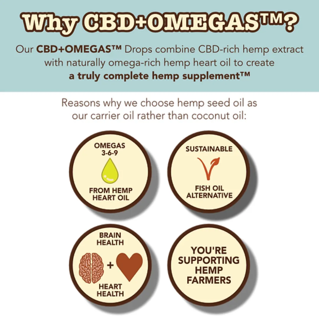 Cypress Hemp Full Spectrum 300mg CBD OMEGAS Drops - Original